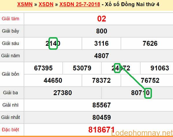 XSMN du doan xs Dong Nai 01-08-2018